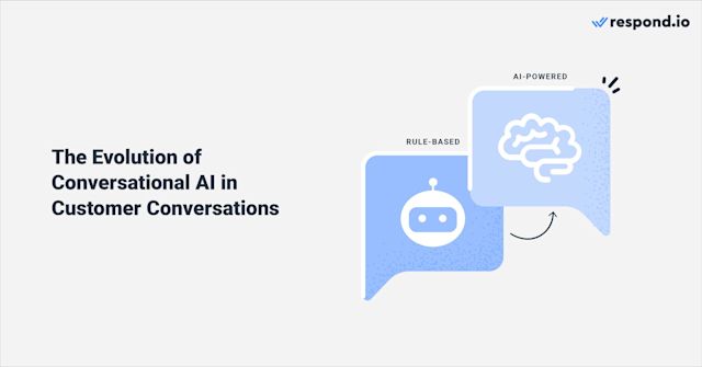 For the longest time, rule-based automated chat systems, infamous for their limitations, have been the initial face of automated customer conversations. However, they represented an early and necessary step in the evolution towards today's advanced Conversational AI tools. The emergence of generative AI platforms like OpenAI's ChatGPT, which can be used as conversational AI, has been a catalyst in making businesses realize the true potential of AI in customer interaction.