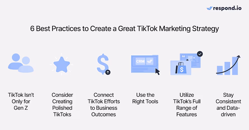 Una imagen que muestra las mejores prácticas y consejos al crear una estrategia exitosa en TikTok