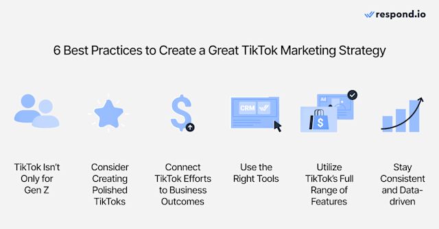 An image showing the best practices and tips when creating a successful strategy on TikTok