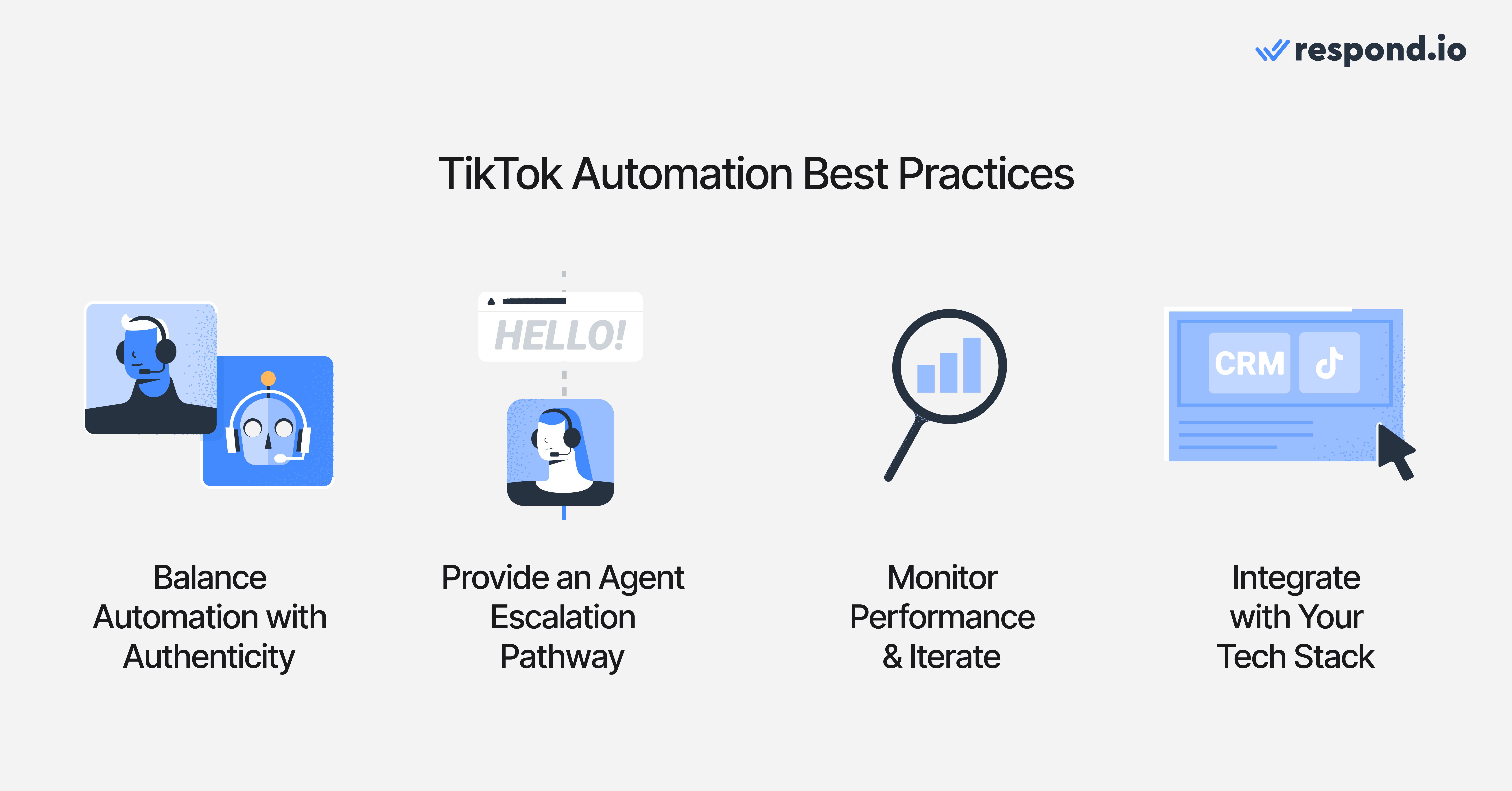 TikTok Automation - Best Practices