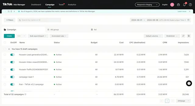 This image shows how you can create your campaigns and ads in the TikTok Ads Manager. To get started, you need a minimum budget of $500 per campaign. At the ad group level, the minimum budget is $50 per day.