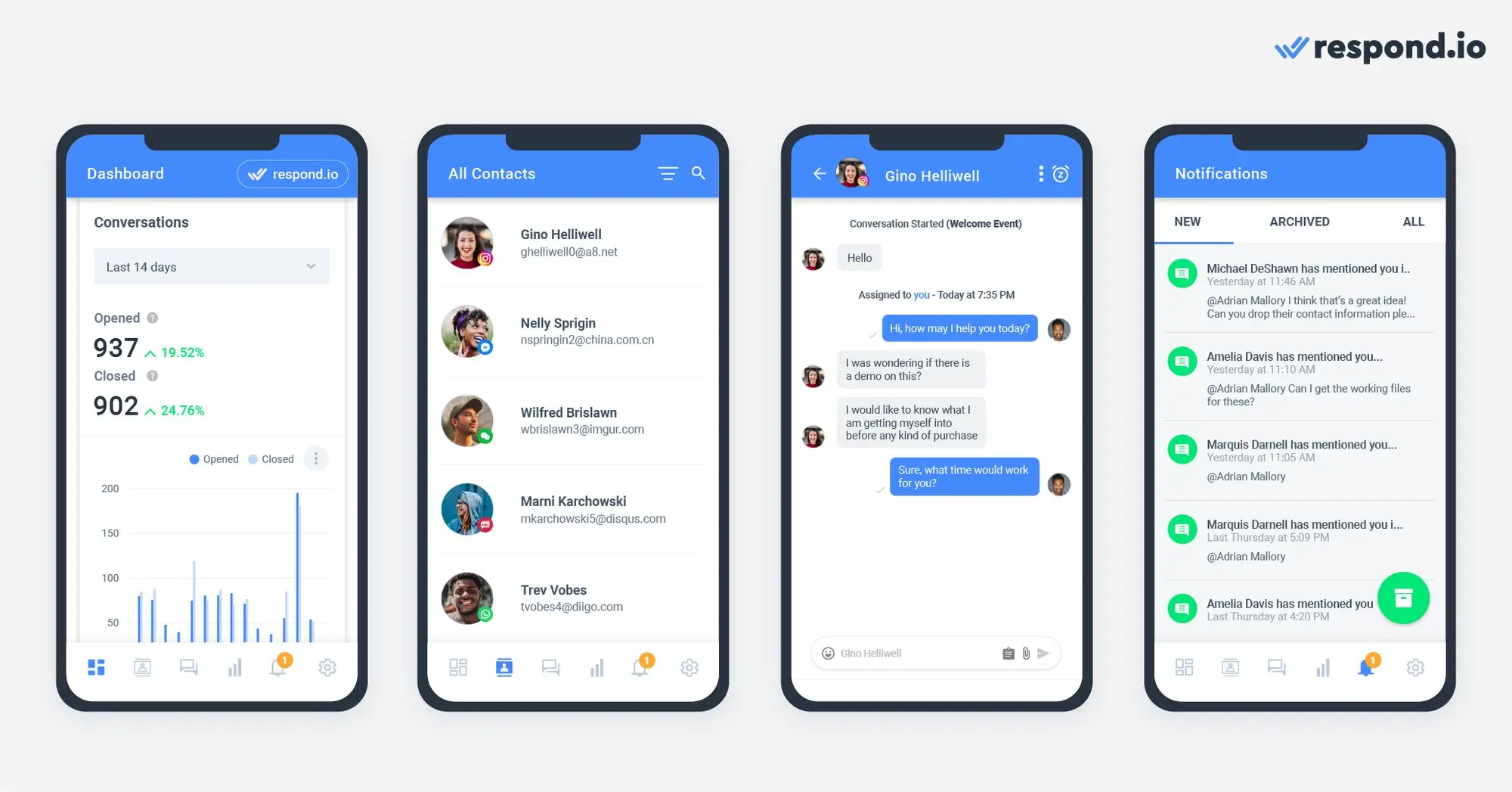 นี่คือภาพเกี่ยวกับแอปมือถือของ respond.io แอพมือถือ respond.io ช่วยให้คุณเชื่อมต่อกับลูกค้าได้แม้ขณะเดินทาง คุณจะไม่พลาดการสนทนาอีกต่อไป นอกจากนี้คุณจะได้รับการแจ้งเตือนทุกครั้งที่ได้รับข้อความใหม่หรือเมื่อมีใครกำหนดผู้ติดต่อใหม่ให้กับคุณ