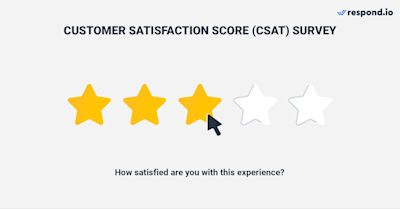 What is CSAT? The Customer Satisfaction Process Guide
