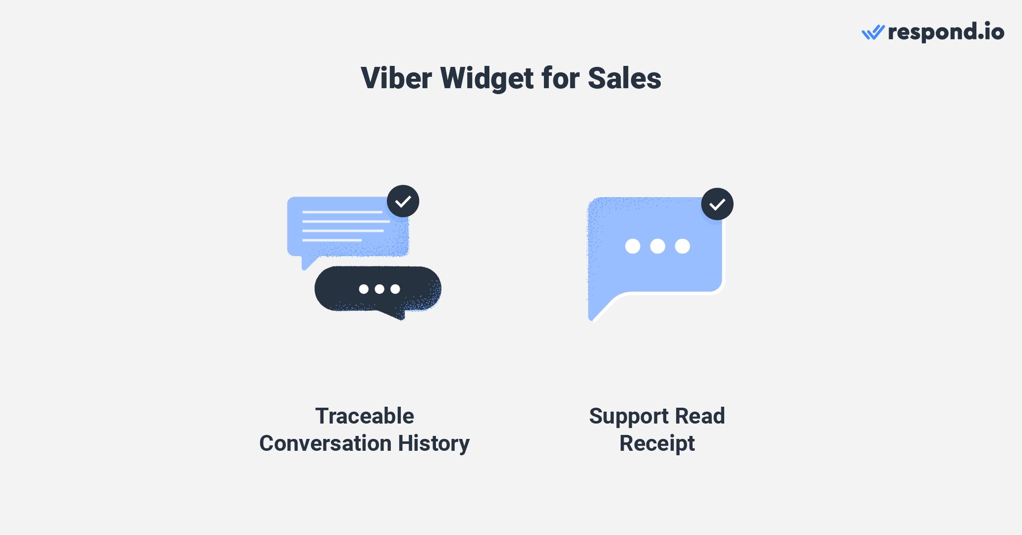 This is an image that describes how to use chat viber web for sales. Unlike live chat, viber bot can store conversation history and this helps salespeople to identify customers. Viber also supports read receipt, which makes it easy for salespeople to see if a message has been delivered, read or failed to send.