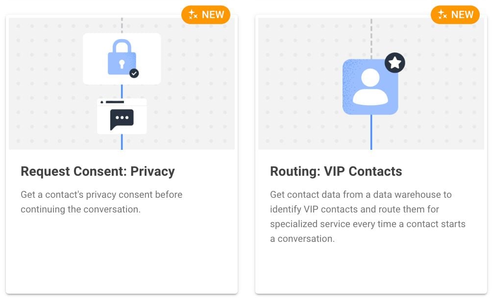 Plus de modèles de flux de travail ont été ajoutés, y compris les demandes de consentement de confidentialité et le routage des contacts VIP