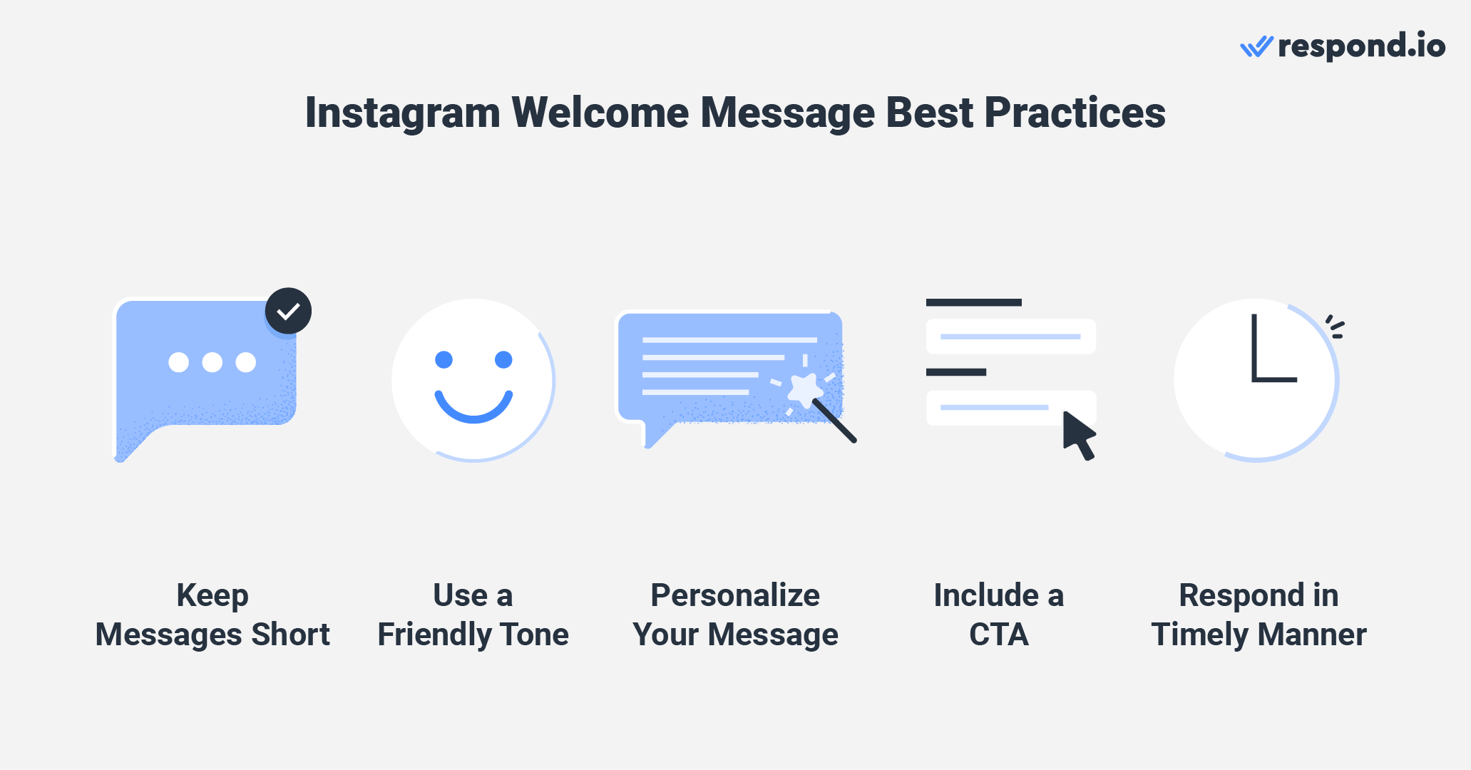 This is an image that shows welcome message for instagram page best practices. They are: Keep your messages short and straight to the point. Use a friendly and approachable tone that aligns with your brand's voice. Personalize your message to make customers feel seen and heard. Include their names and other relevant details if possible. Add a CTA to guide customers and let them know what they should do next. Make sure to monitor and respond to customer messages in a timely manner to ensure a positive customer experience