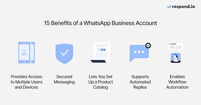 An image of another 5 reasons to use a WhatsApp business account