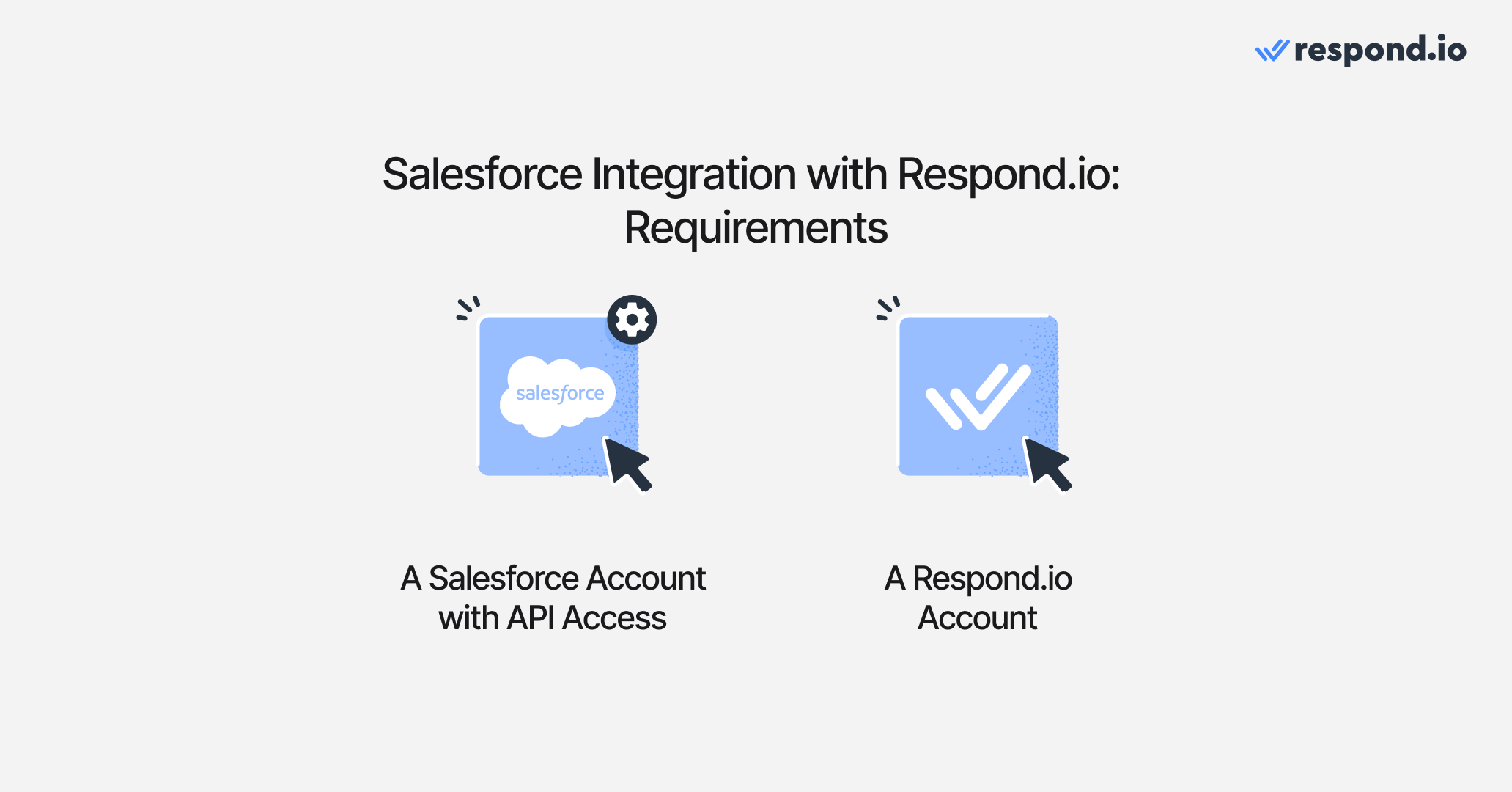 Salesforce integration - 4