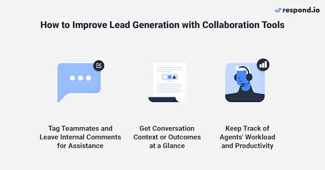 Image showing 3 ways to improve WhatsApp lead generation with collaboration tools