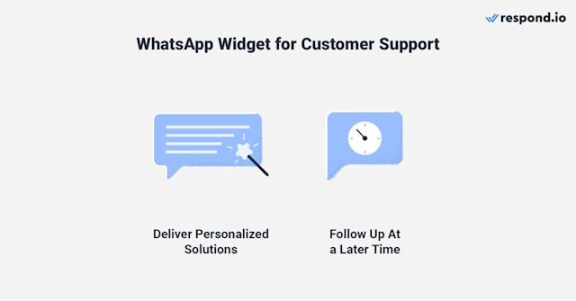 This is an image that shows how to us whatsapp widget for website html for customer support. A WhatsApp widget lets you identify returning customers and tailor solutions to their needs. You can also resume conversations with them when solutions are ready. Using respond.io’s shared inbox, the support team can track customer interactions back to the sales stage for additional context. 
