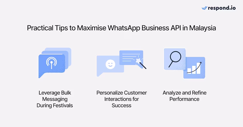 An image showing the best practices to make the most out of WhatsApp Business API in Malaysia