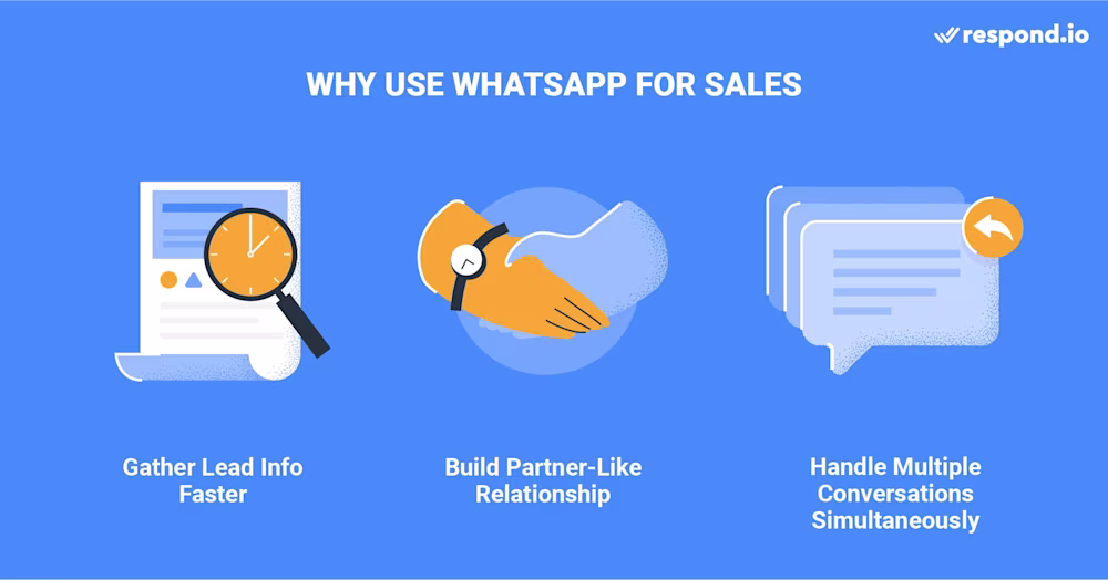 This is an image about why use WhatsApp for sales. 