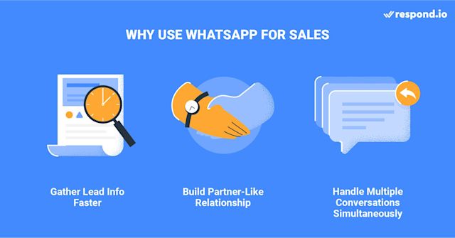 This is an image about why use WhatsApp for sales. 