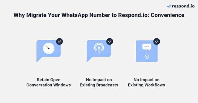 This image shows what is the use of number migration to respond.io. One of the reasons is convenience — After migrating your phone number to the respond.io WhatsApp Business Platform (API), you can retain any open conversation windows.