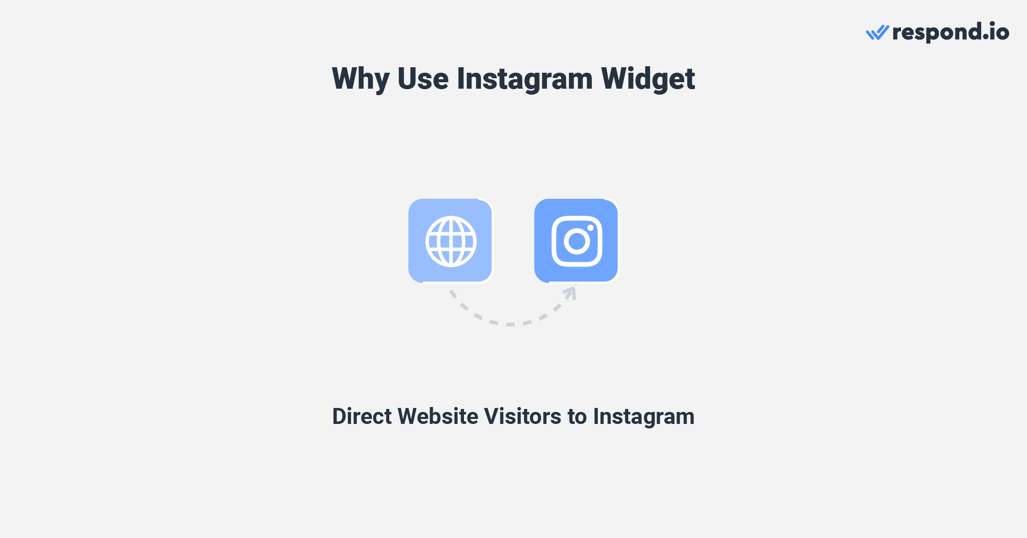 C'est une image qui décrit les avantages de l'utilisation du widget instagram pour les entreprises. Les clients qui cliquent sur le widget atterrissent sur votre profil instagram, où ils peuvent glisser dans votre MP. et c'est comment répondre sur instagram dm. 