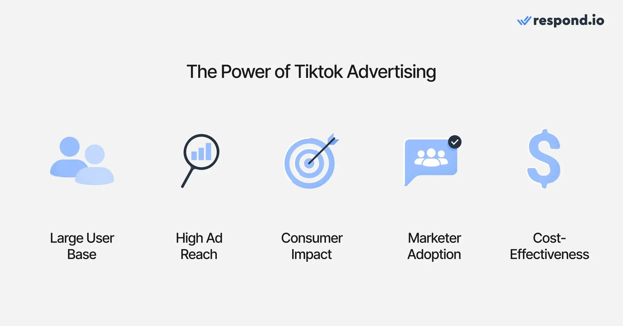 ไอคอนที่แสดงสถิติการใช้งาน TikTok ไปจนถึงข้อมูลประชากรของ TikTok รวมไปถึงการเติบโตของผู้ใช้ TikTok และข้อมูลเชิงลึกอื่นๆ ของ TikTok