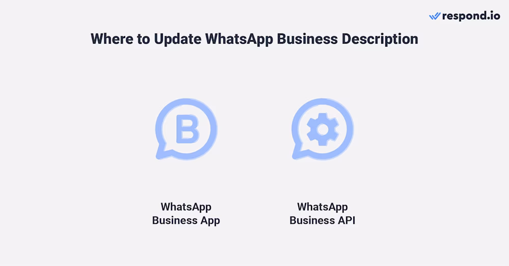This is an image that describes where to find business description sample for whatsapp business. You can find them on WhatsApp Business App and WhatsApp Business API.