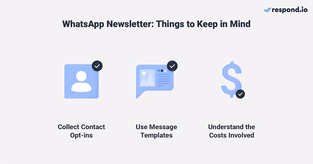 This image shows three things to keep in mind when using newsletter WhatsApp: Collect Contact opt-ins, use message templates and understand the costs involved.