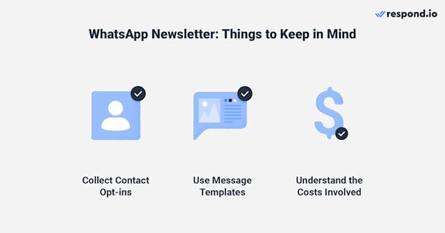 This image shows three things to keep in mind when using newsletter WhatsApp: Collect Contact opt-ins, use message templates and understand the costs involved.