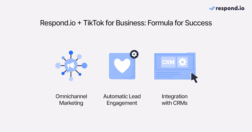 Image montrant les avantages de l'utilisation de Respond.io avec TikTok for Business : marketing omnicanal, engagement automatique des leads, intégration avec les CRM