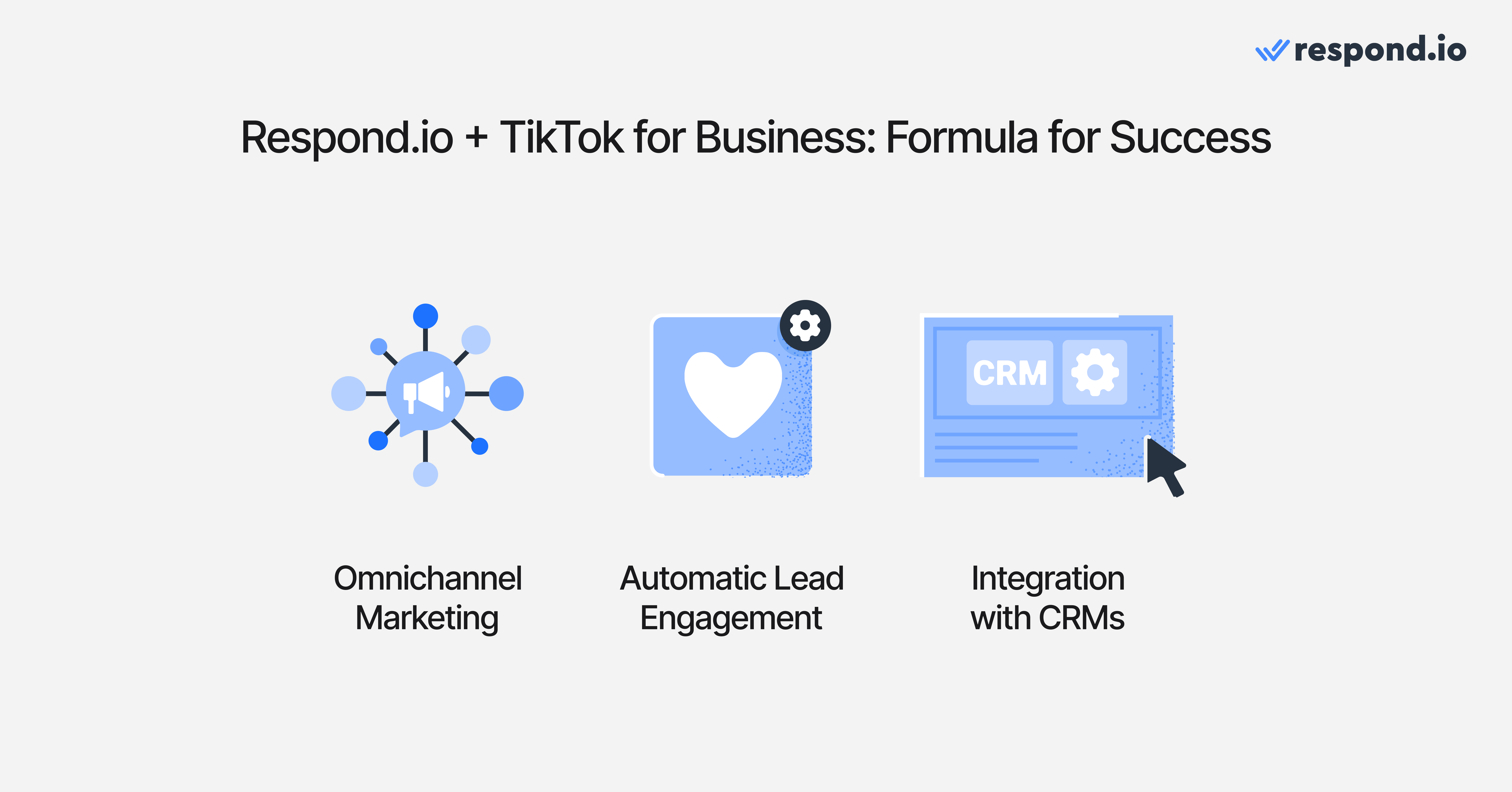 Image shoing the benefits of using respond.io with TikTok for Business: omnichannel marketing, automatic lead engagement, integration with CRMs