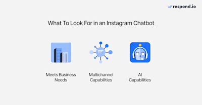 Best Instagram Chatbots for 2026: Pros, Cons & Pricing Compared