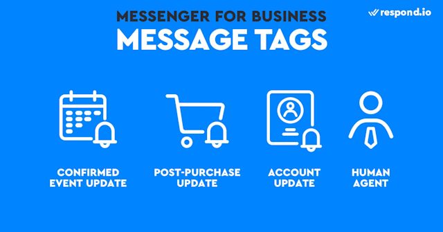 This is a picture depicting different types of Message Tags on Facebook Messenger. After the messaging window of 24 hours, businesses must use Message Tags to send non-promotional updates like reminders and account updates. There are 4 types of message tags, including Confirmed Event Update, Post-Purchase Update, Account Update and Human Agent. Confirmed Event Update tags are intended to send event reminders, whereas Post-Purchase Update tags are good for sending order or shipment status. Account Update Tags are designed to notify users of application status or suspicious activity. Human Agents tags let human representatives respond to user inquiries. Unlike the other three tags that can be used at any time, Human Agent tags can only be used within 7 days of receiving a message.