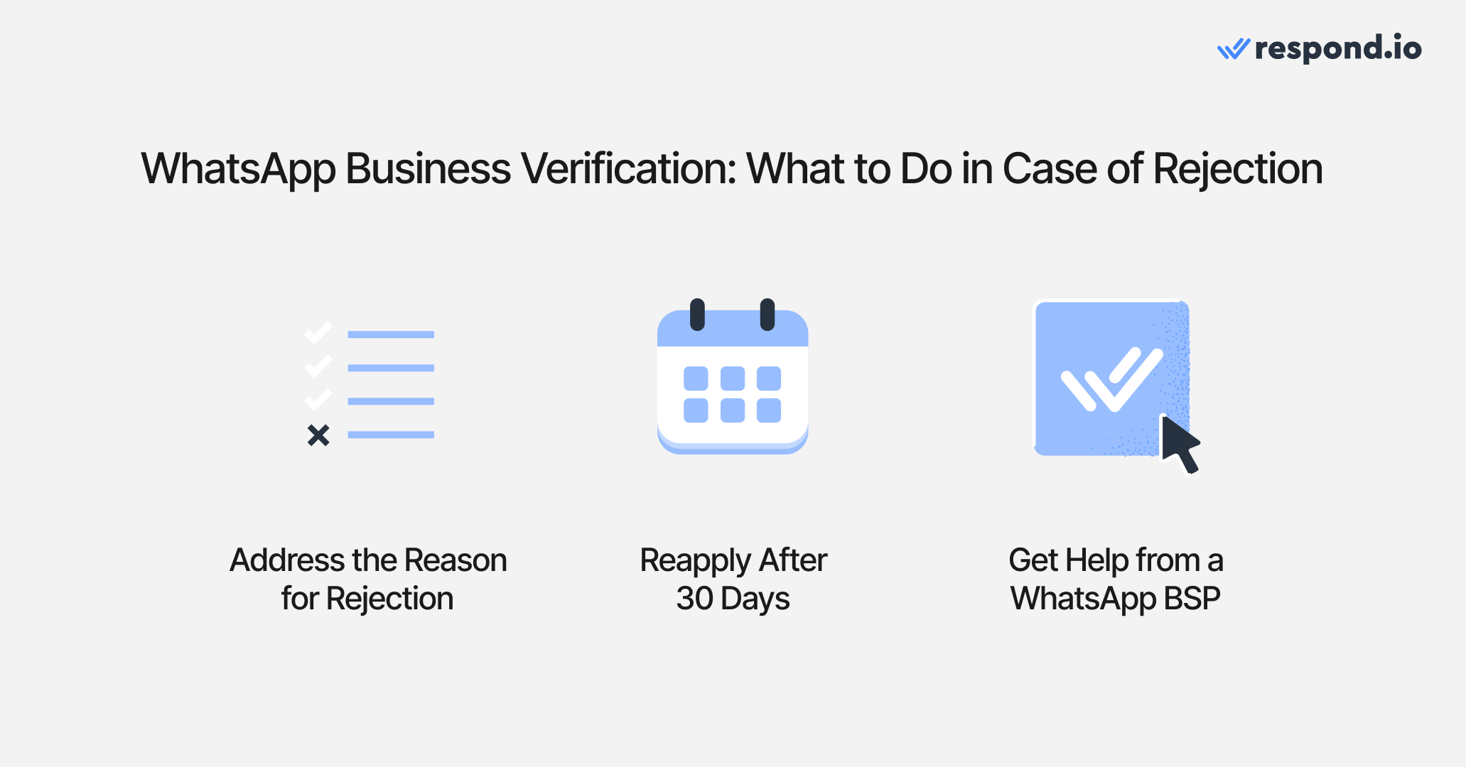 This image shows what to do in case of rejection when you're verifying WhatsApp Business account