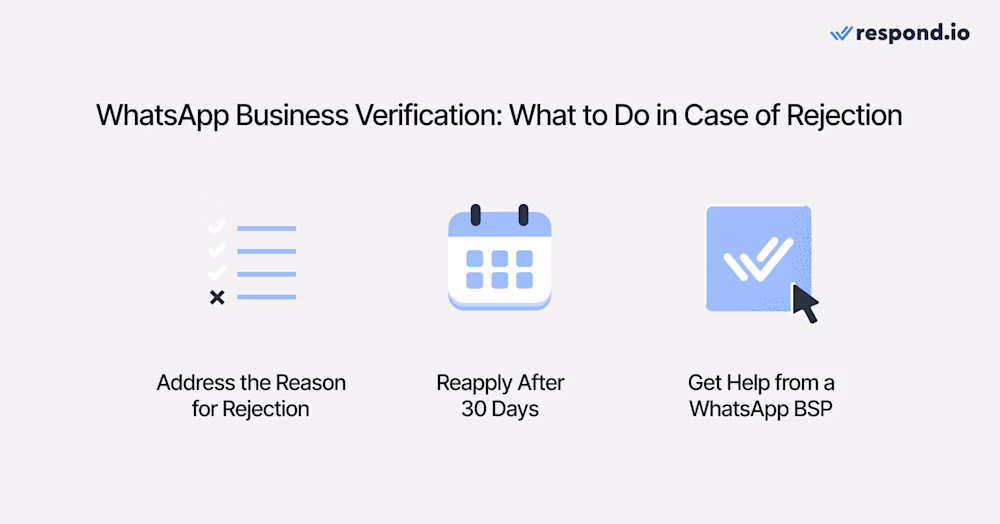 Questa immagine mostra cosa fare in caso di rifiuto quando si verifica l'account WhatsApp Business