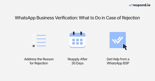 This image shows what to do in case of rejection when you're verifying WhatsApp Business account