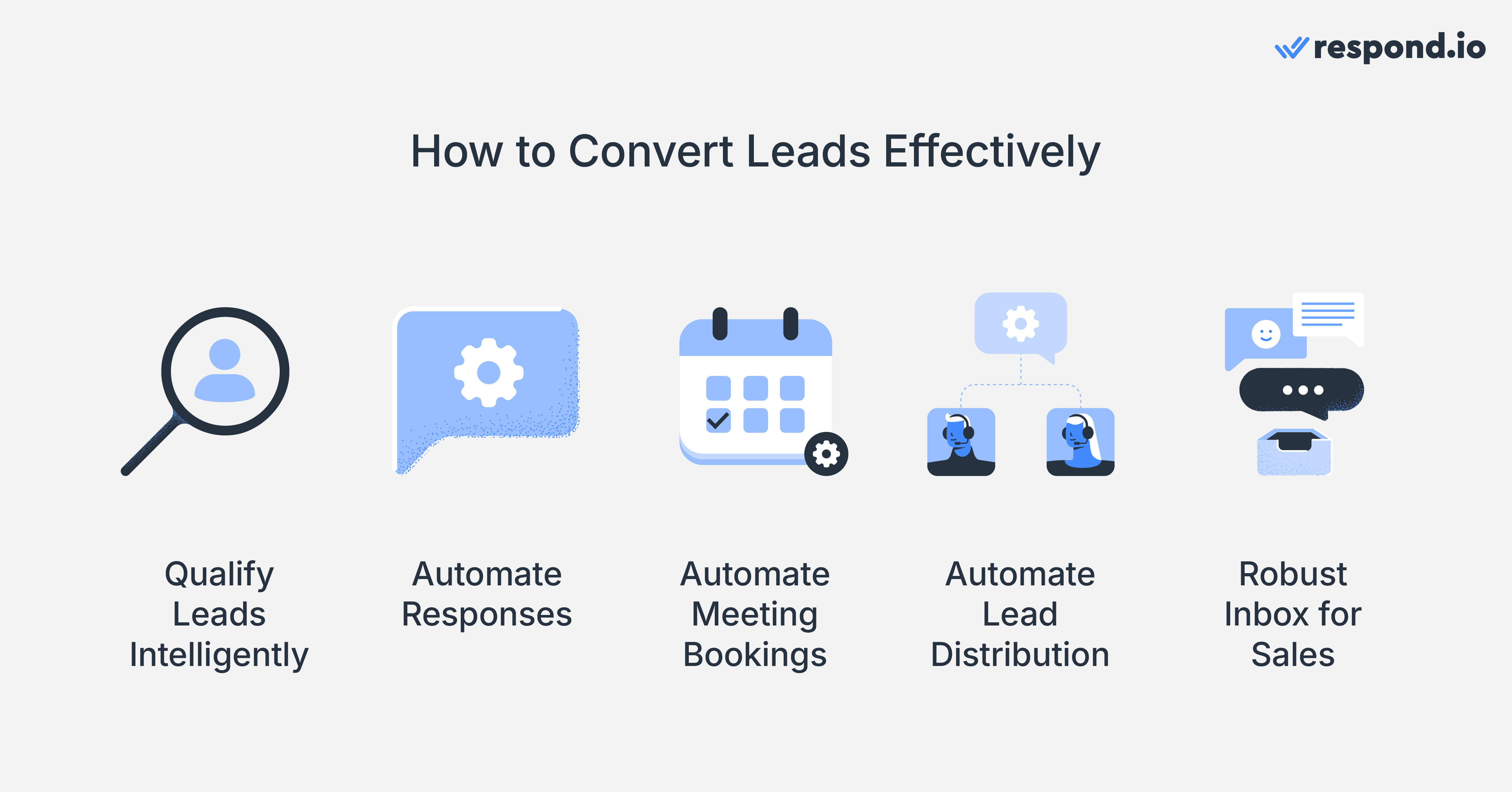 The next stage, Convert, is for businesses aiming to turn leads into paying customers efficiently. To convert leads faster through chat, you need to know when to use AI and automation, when to route conversations to human agents and how to handle these conversations easily.