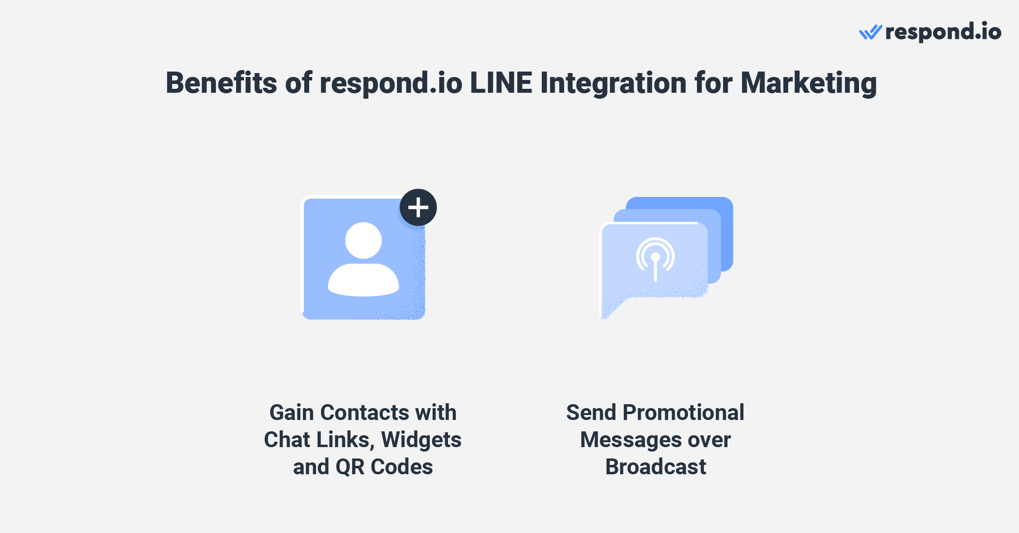 Similar a la mayoría de los canales de mensajería, LINE no permite a las empresas importar contactos para reducir el spam. Por lo tanto, los clientes deben iniciar una conversación con un negocio para convertirse en contactos. Para ganar contactos, las empresas pueden alentar conversaciones entrantes con los <a href="https://respond.io/blog/line-qr-code" target="_blank" rel="noopener noreferrer">códigos QR de LINE</a>, <a href="https://respond.io/blog/line-official-account#toc-mobile-11" target="_blank" rel="noopener noreferrer">enlaces para chatear</a> y <a href="https://respond.io/blog/line-web-chat" target="_blank" rel="noopener noreferrer">el widget de LINE</a>. Puedes segmentar los contactos en diferentes audiencias para enviar mensajes de difusión dirigidos. Las empresas pueden enviar mensajes de difusión en cualquier momento con diferentes tipos de contenido como imágenes, vídeos y más.