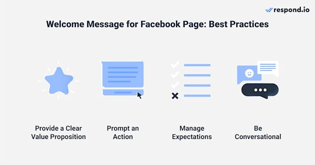 Facebook welcome to Facebook message best practices