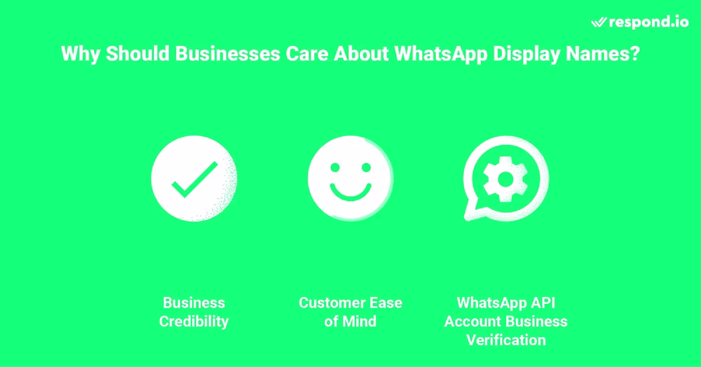An image about the perks of display names for whatsapp businesses - business credibility, customer ease of mind and whatsapp api account business verification