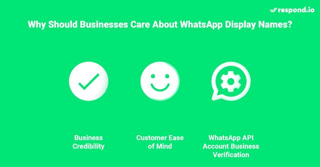 An image about the perks of display names for whatsapp businesses - business credibility, customer ease of mind and whatsapp api account business verification