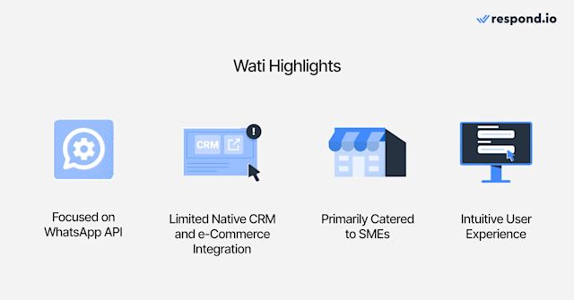 An image of Wati highlights as a Twilio alternative