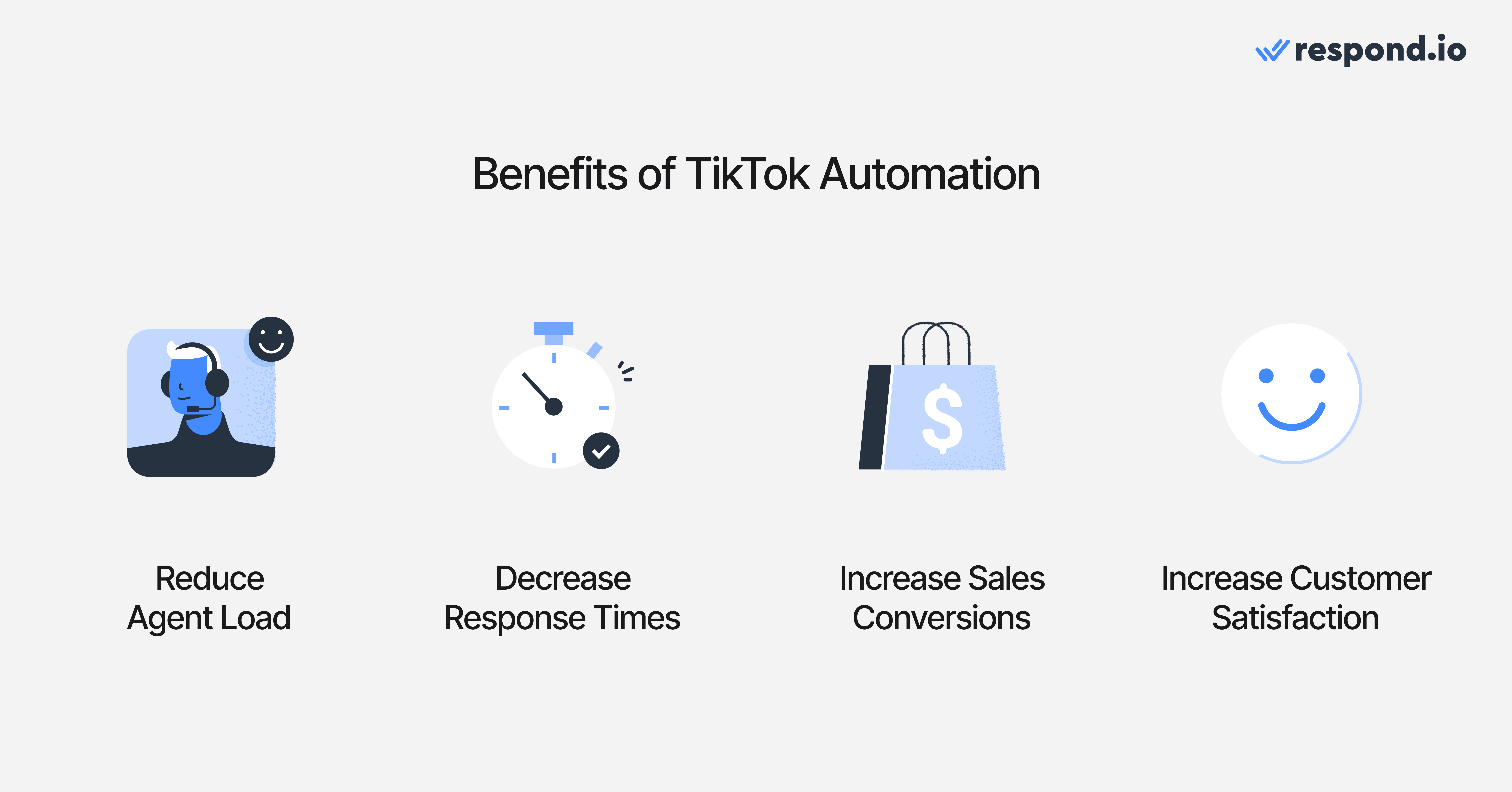 TikTok Automation Benefits