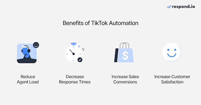 TikTok Automation Benefits