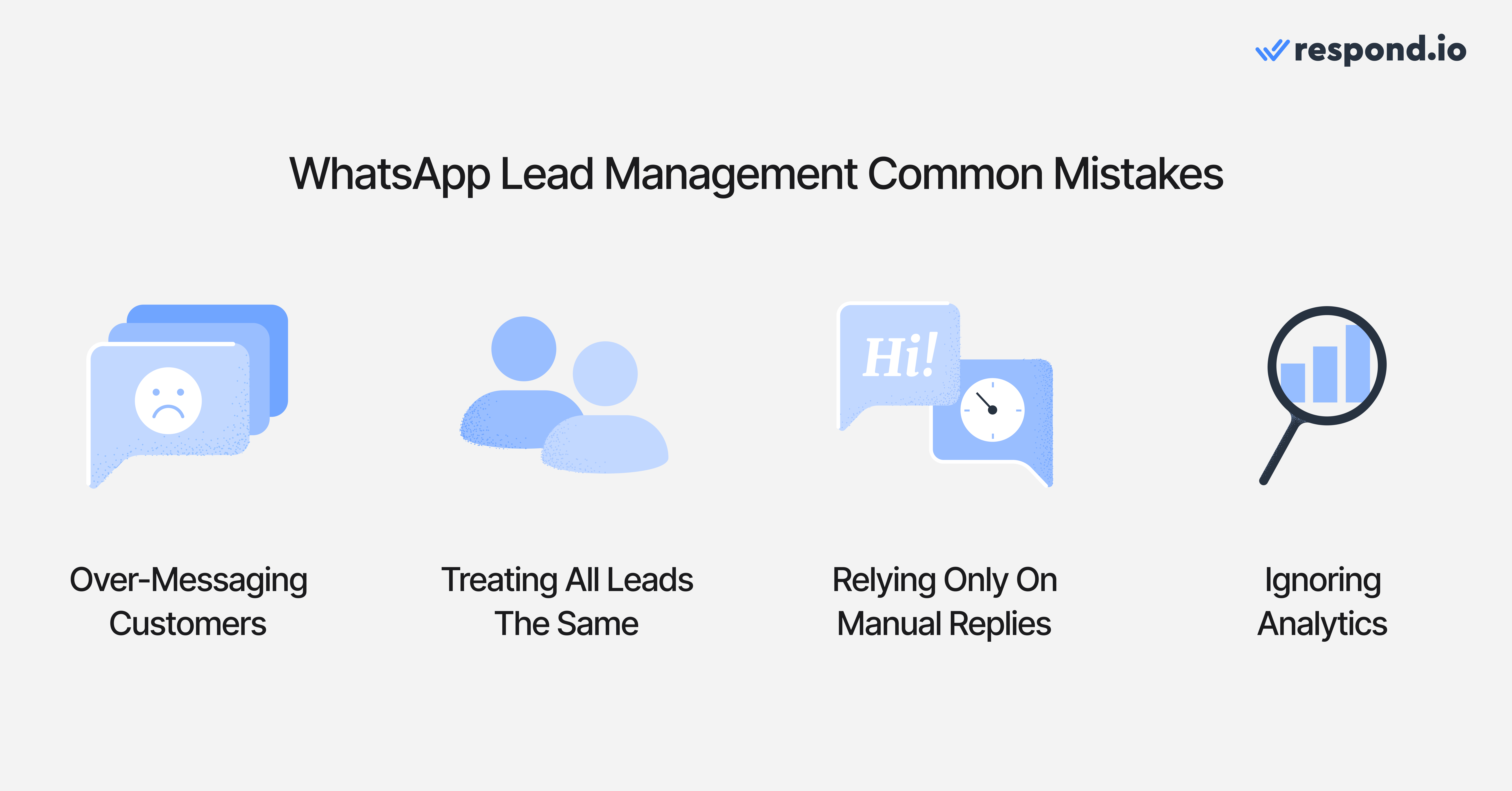 Avoiding common pitfalls is just as important as following best practices. Here are the issues that most often disrupt WhatsApp lead management: - Over-messaging or sending irrelevant updates, which can lead to customer frustration or opt-outs - Treating all leads the same, instead of prioritizing by intent, value or urgency, causes high-intent buyers to wait too long — often resulting in lost opportunities - Relying solely on manual replies, which slows down response times and overwhelms agents - Ignoring analytics and attribution data, making it difficult to understand which channels or campaigns perform well
