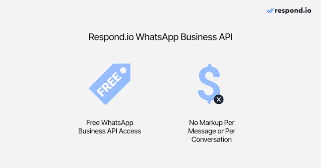 Respond.io is a WhatsApp Business Solution Provider (BSP) and customer conversation management software. Unlike many BSPs, respond.io provides free WhatsApp Cloud API access and does not impose any markup on WhatsApp Charges. Because it comes with a messaging software, you don’t have to get API access and messaging software from separate providers.
