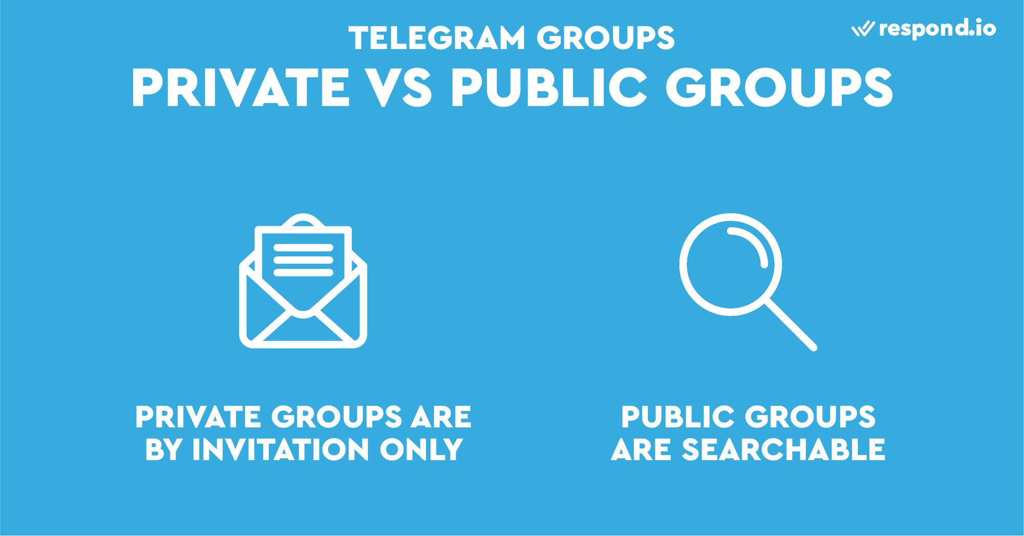 Ini adalah gambar yang menunjukkan perbedaan antara Grup Telegram Pribadi vs Grup Telegram Publik