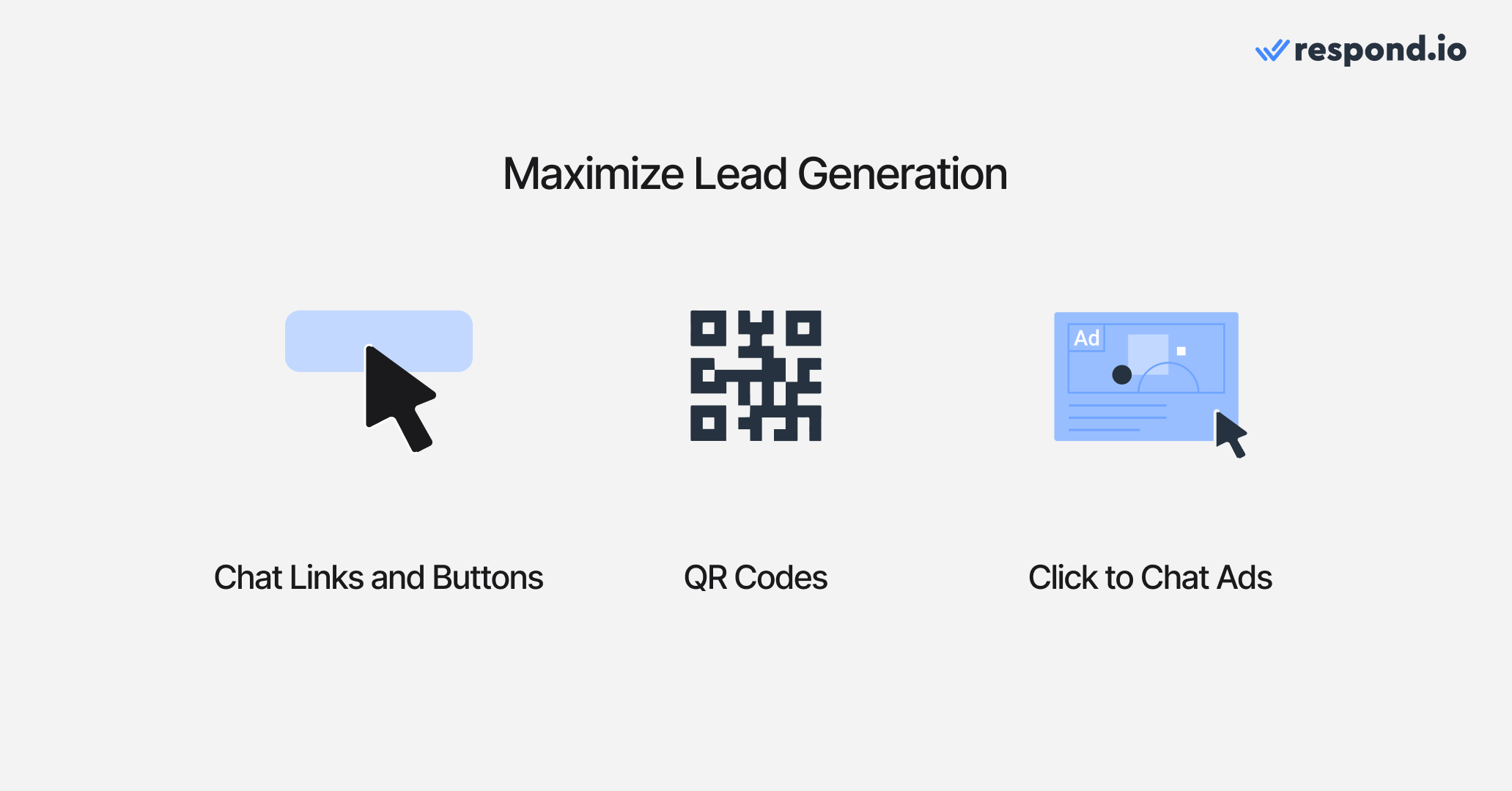 icone che mostrano link di chat e pulsanti, codici QR e clicca per chattare gli annunci come modi per massimizzare la generazione del lead