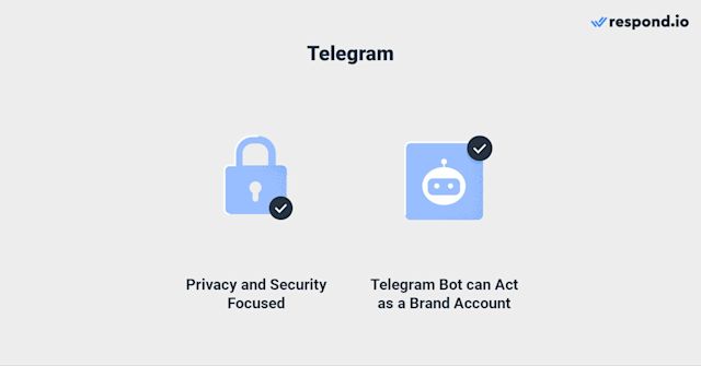 Image showing instant messenger platform: Telegram