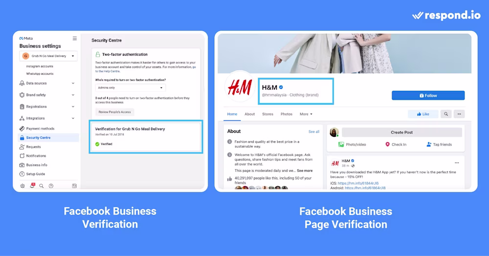 This image shows the Difference between Facebook Business verification and Facebook Business Page verification. You must understand this before we answer how to start business verification facebook. What to know how to verify your Business Manager account on Facebook? Read this blog to find out. 
