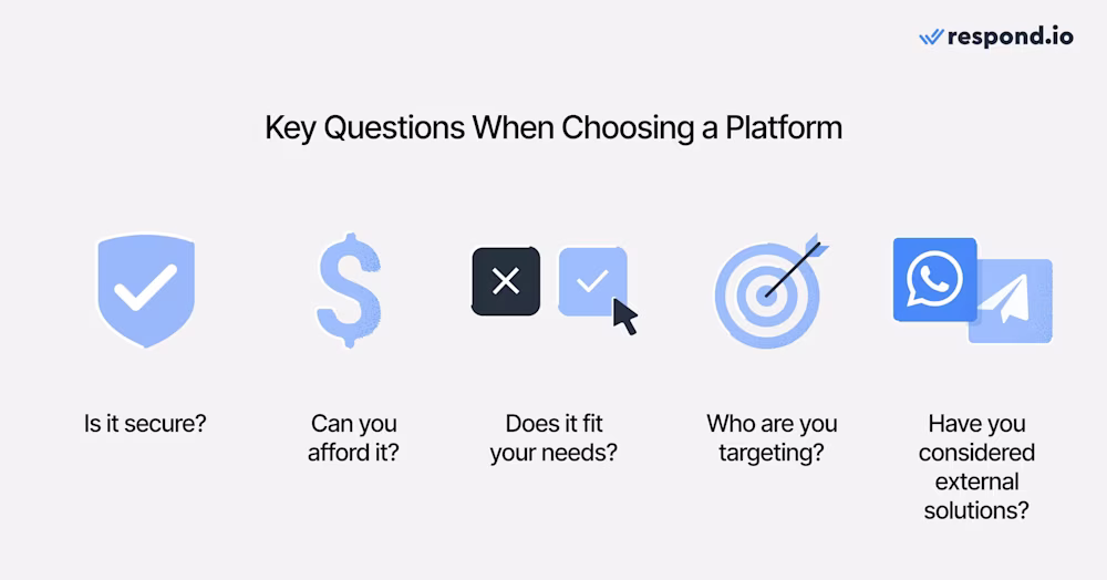 Image showing key questions to ask when finding the best messaging app for business.