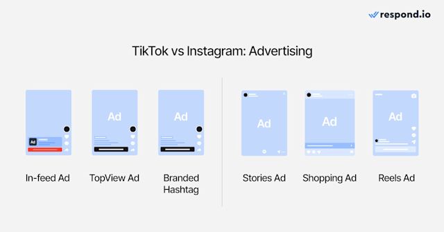An image of the key ways to advertise ok TikTok vs Instagram