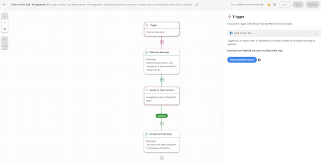 Connect to Facebook to receive Meta ads