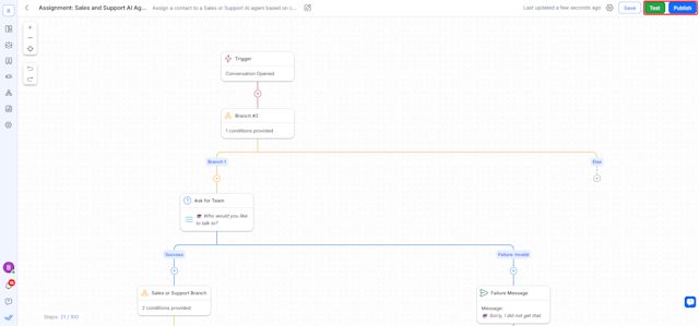 A screenshot guiding users to test and publish their Workflows