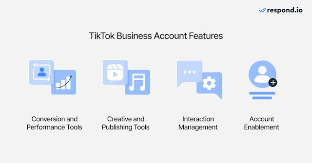 This image shows the main TikTok Business account features.