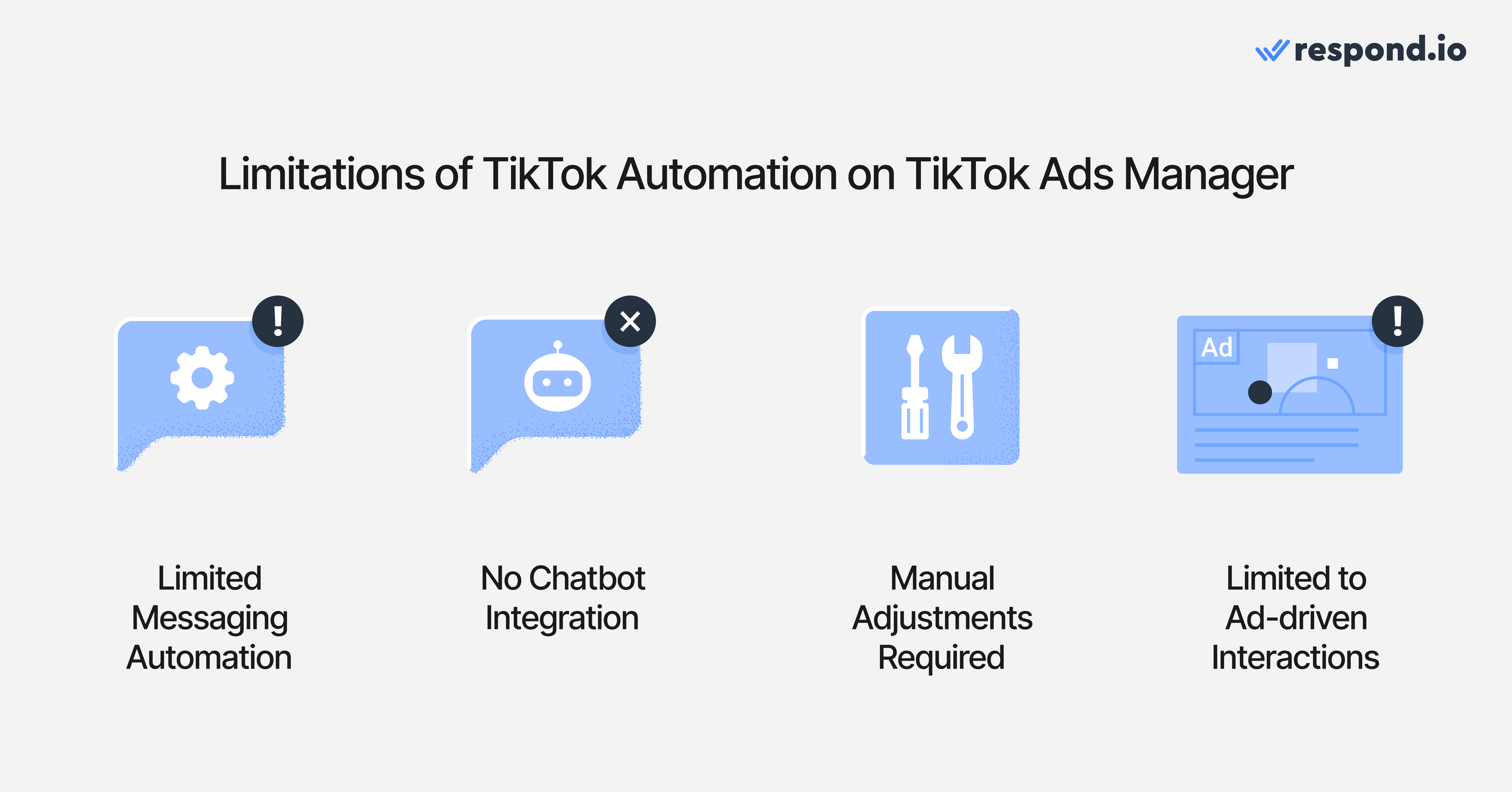 TikTok Automation - Limitations on TikTok Ads manager